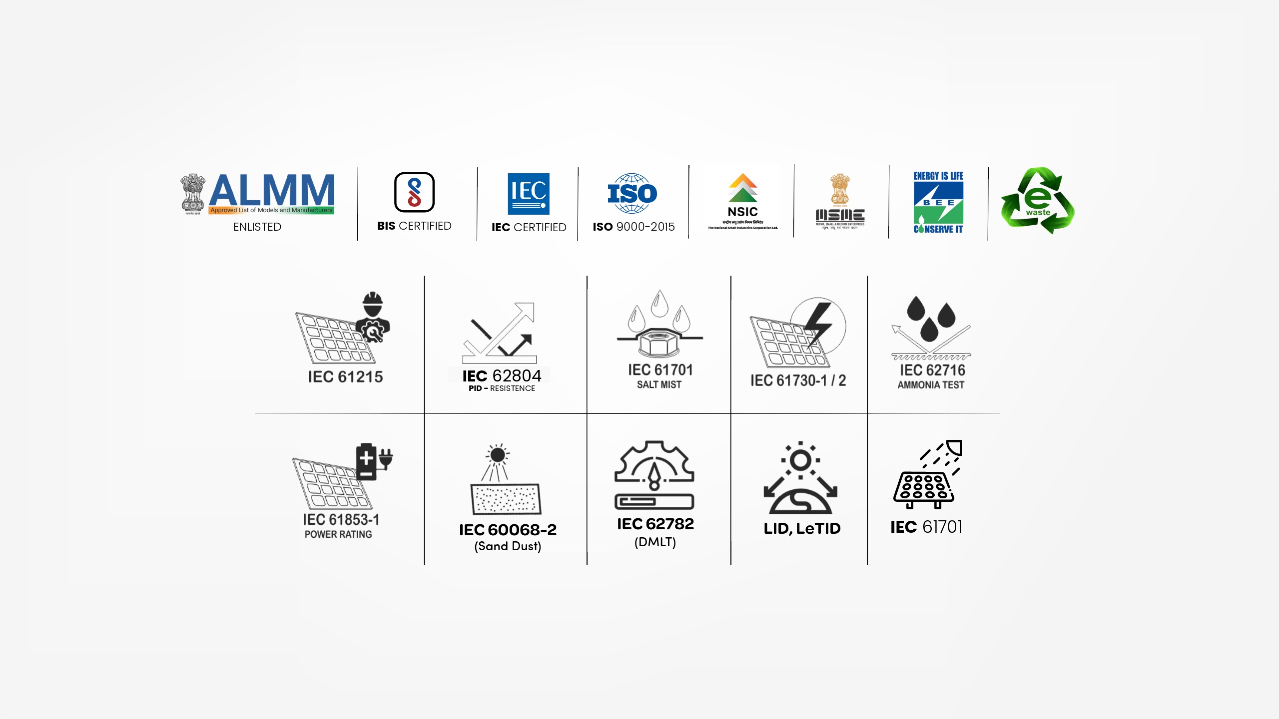 Certification Logos